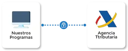 software para verifactu